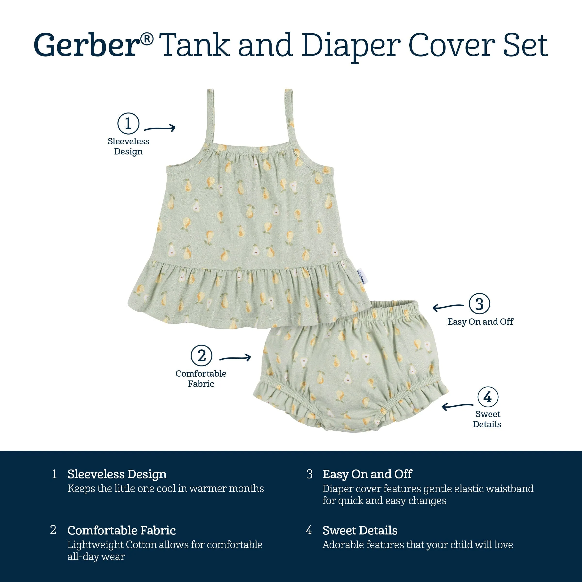 2-Piece Baby Girls Pears Tank Top and Diaper Cover Set